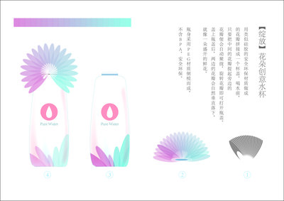 廈門創(chuàng)意設(shè)計(jì)-廈門品牌設(shè)計(jì)