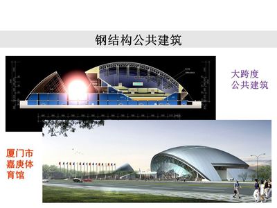 專家視角 裝配式建筑發(fā)展需要觀念新突破——以廈門設計為例