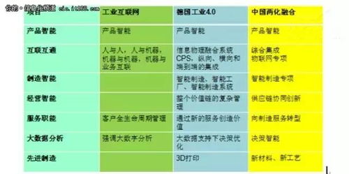 轉(zhuǎn)型升級(jí)，路在何方？——新形勢(shì)下中國(guó)制造業(yè)挑戰(zhàn)與工業(yè)互聯(lián)網(wǎng)數(shù)據(jù)服務(wù)的破局之道